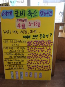An April 2016 "penny poll" in Gangjeong: a yellow sign with text written in Korean, asking participants to put their stickers next to the spending priorities they support.