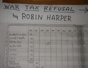 Robin Harper's redirection chart