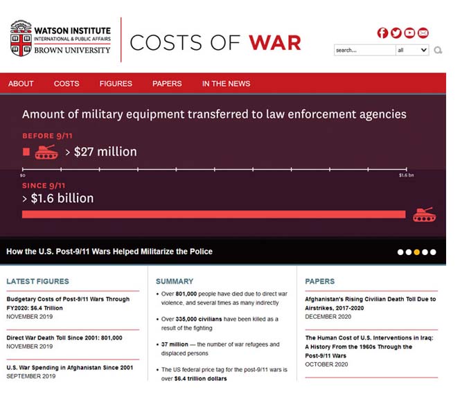 Cost of War Website